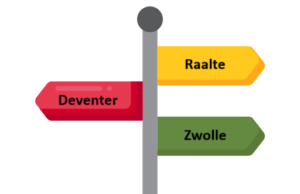 Drives in de omgeving
